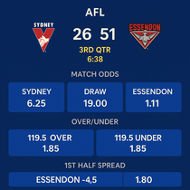 7Signs - AFL Betting - Australian Football League Odds